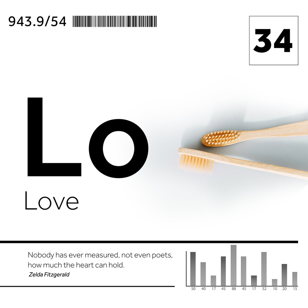 Tabela Periodica Pleasures Love