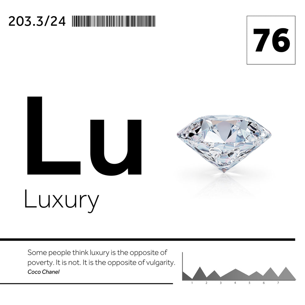 Tabela Periodica Pleasures Luxury
