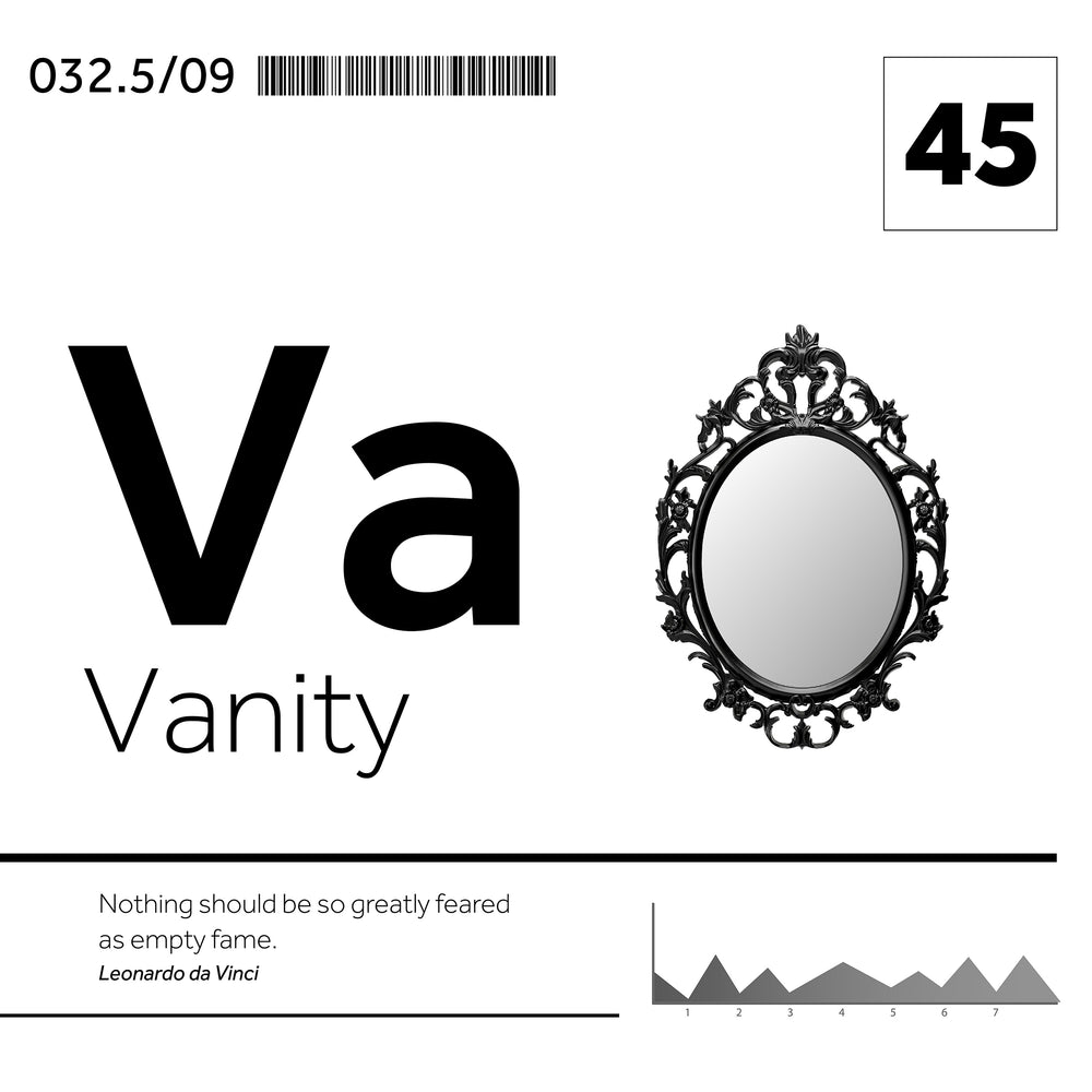 Tabela Periodica Pleasures Vanity