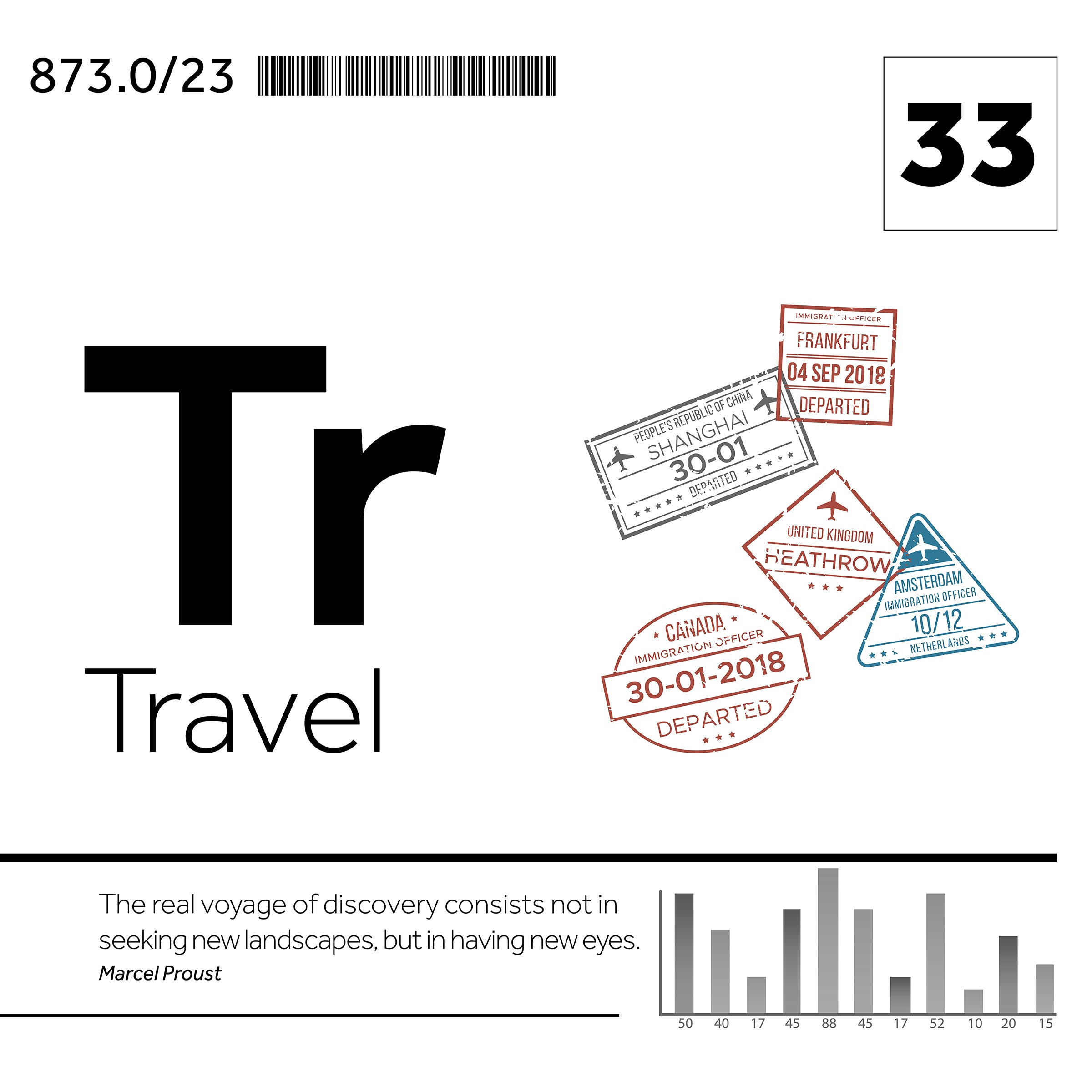 Dragable Image