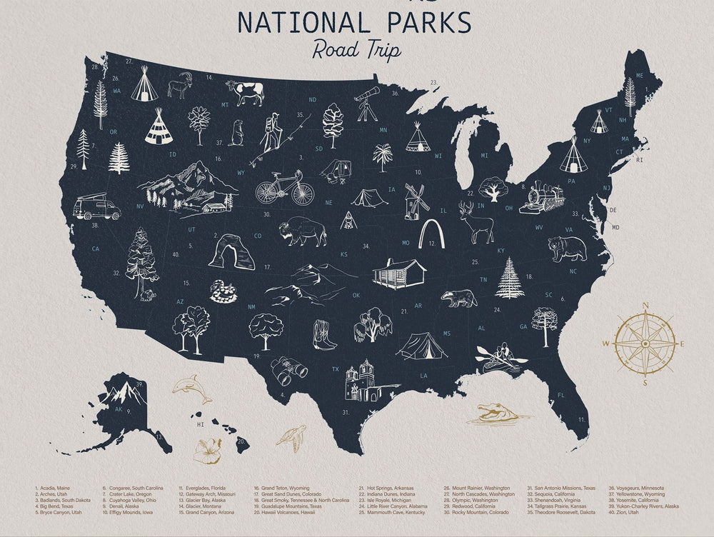 National Parks Road Trip